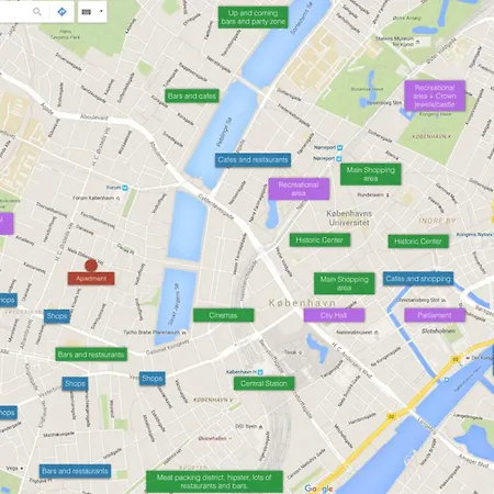 Apartmentincopenhagen 1750 Lejlighed *